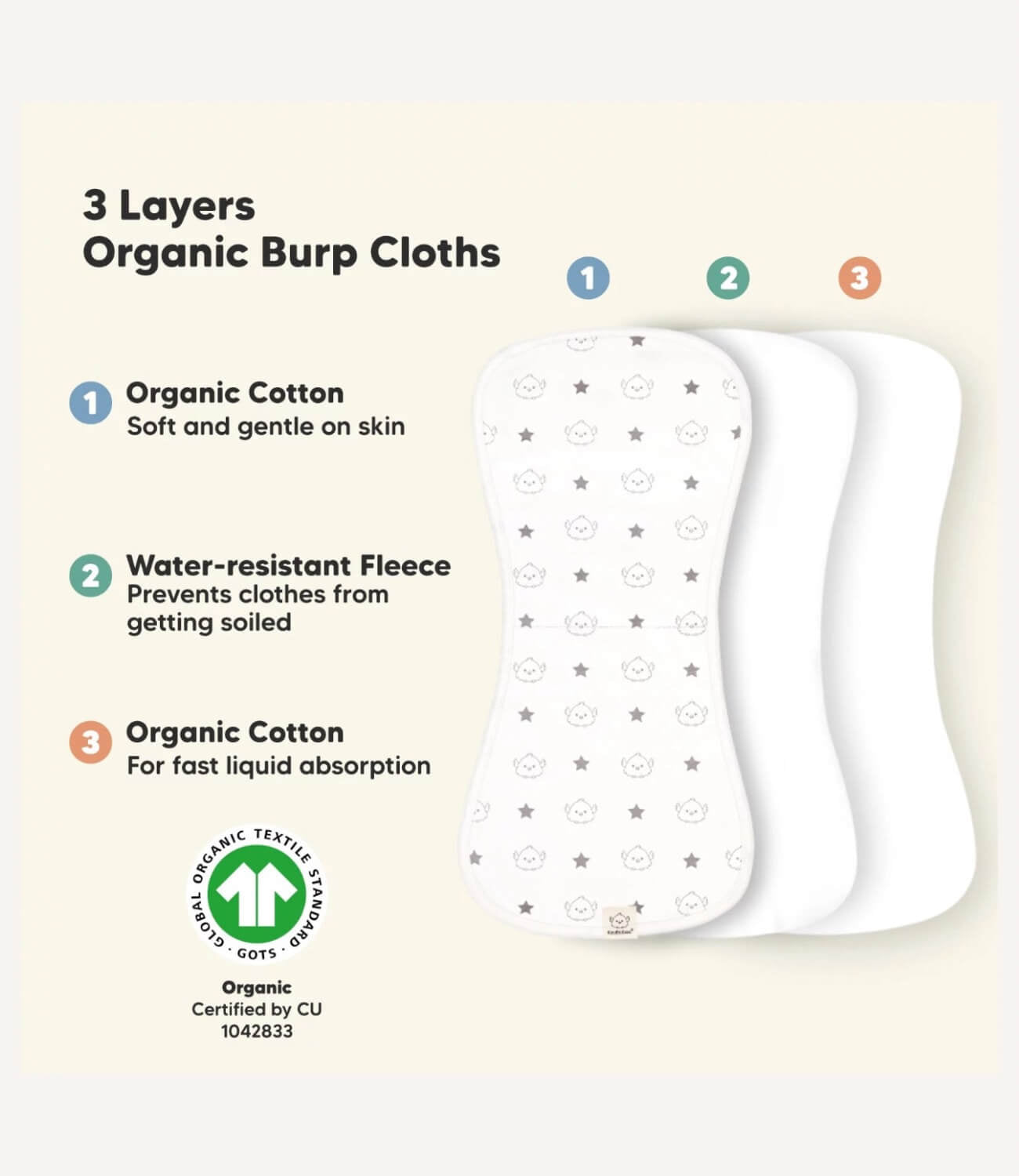 Burp Cloth Set
