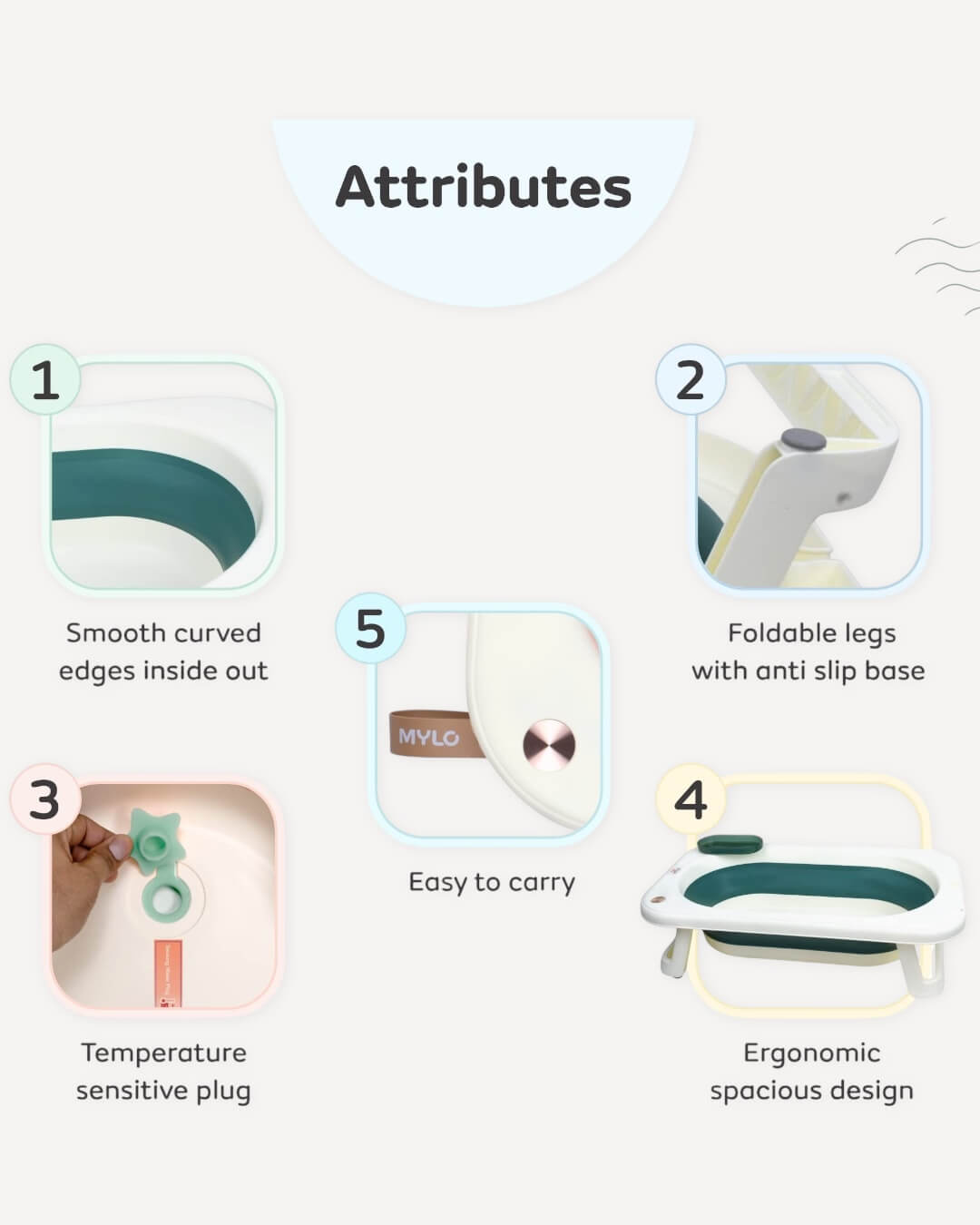 Foldable Bathtub with Temperature Sensor