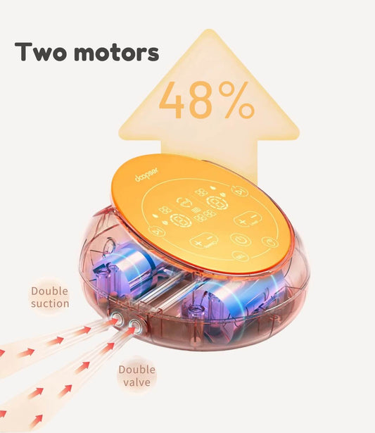 Doopser Dual Motors Electric Breast Pump
