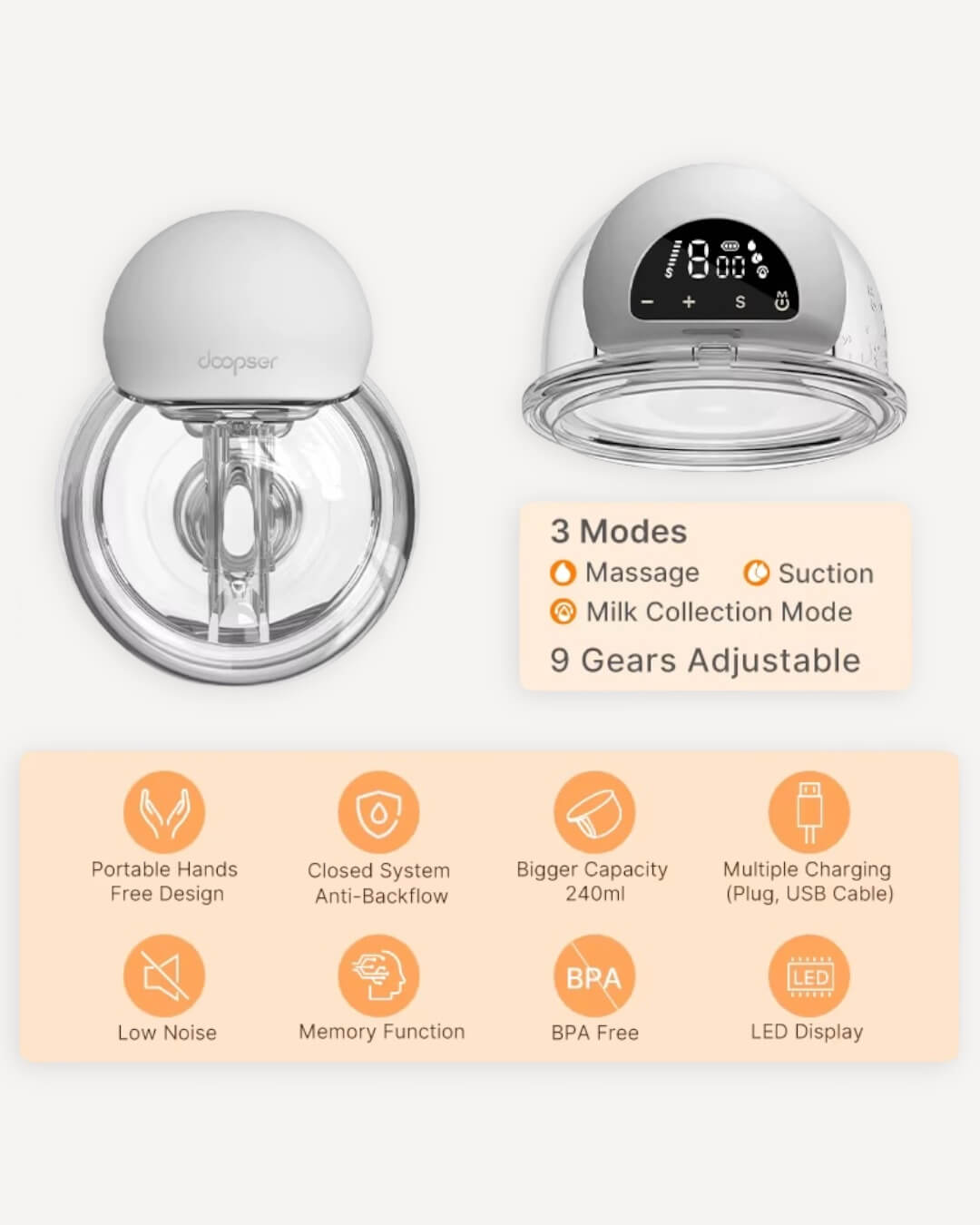 Doopser Wireless Hands Free Electric Breast Pump