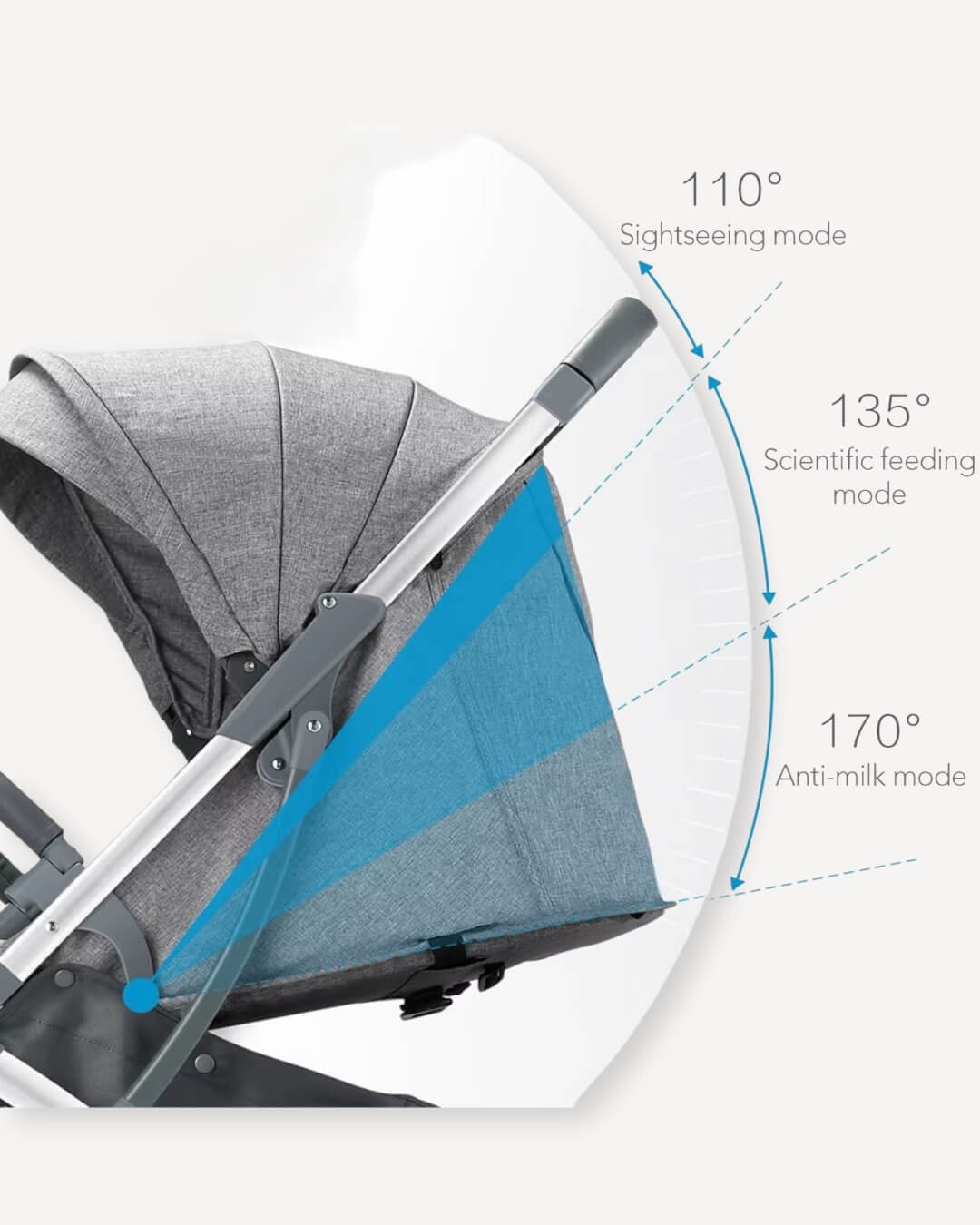 Portable stroller for Baby