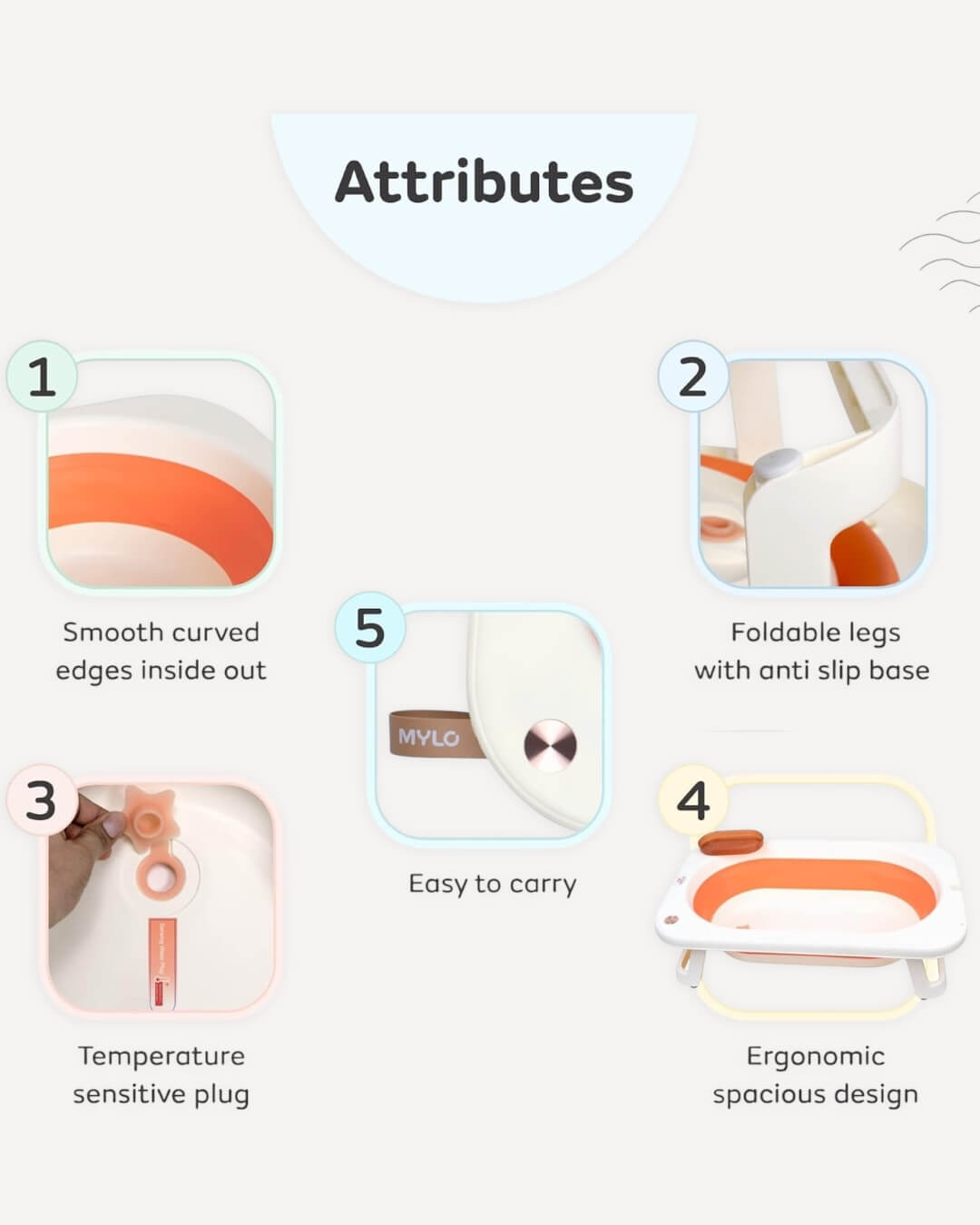 Foldable Bathtub with Temperature Sensor