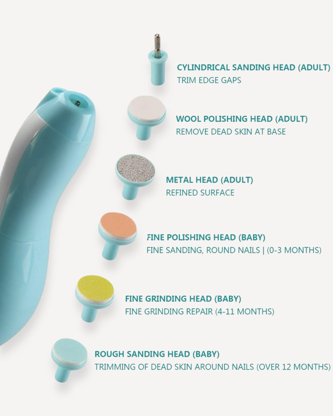 Baby Nail Clipper- blue