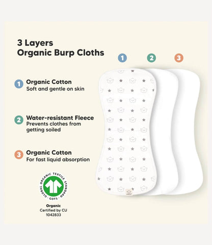 Burp Cloth Set