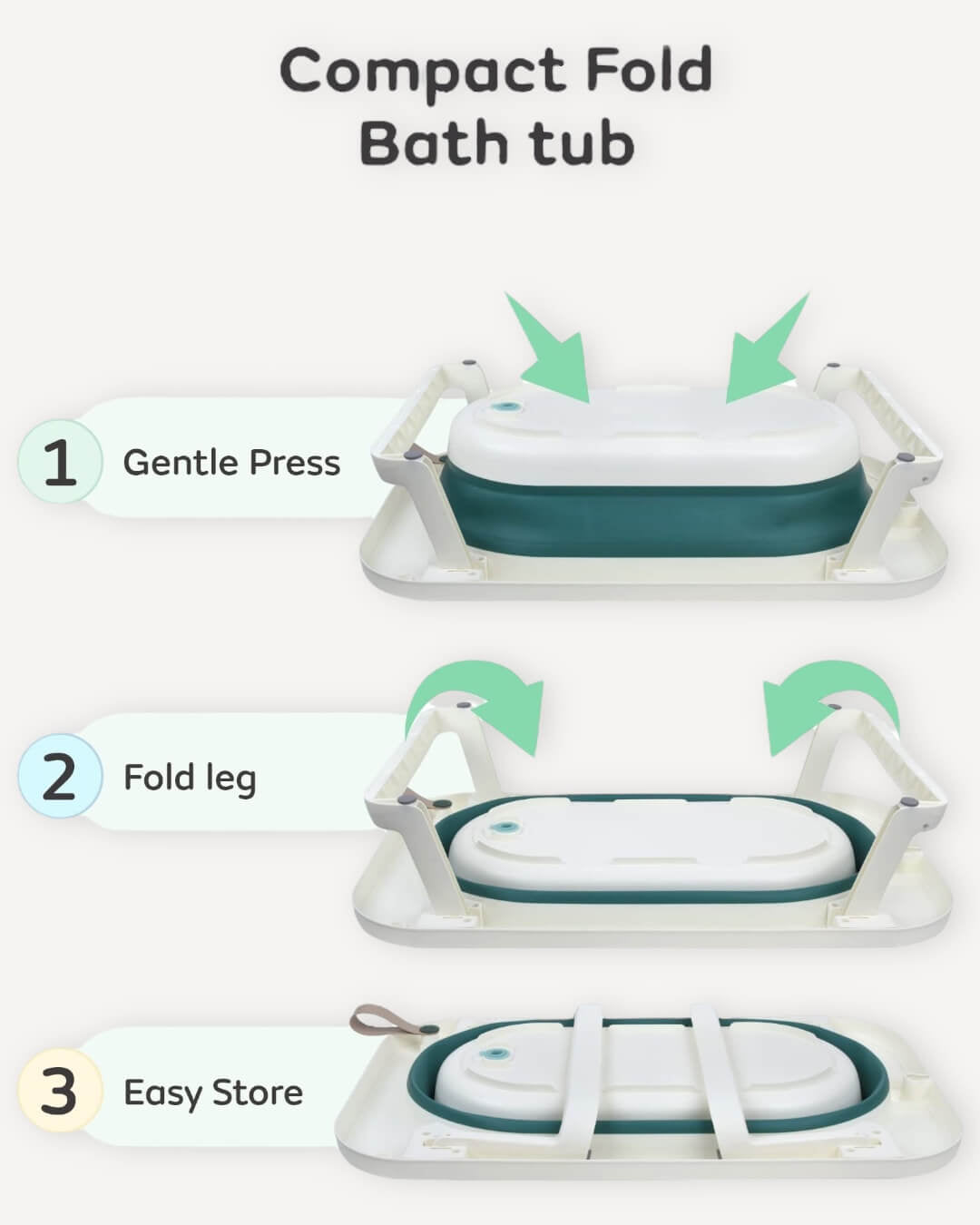 Foldable Bathtub with Temperature Sensor