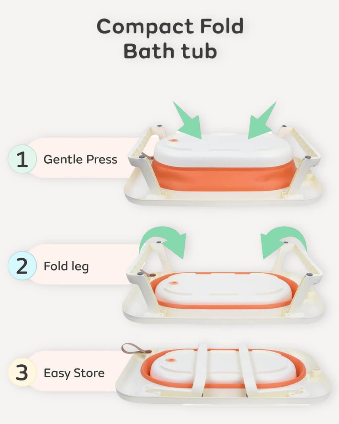 Foldable Bathtub with Temperature Sensor