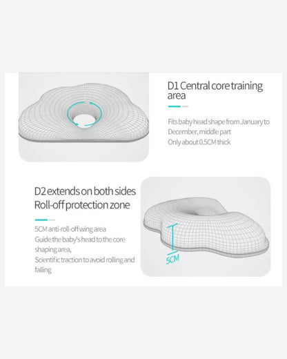 Flat Head Pillow