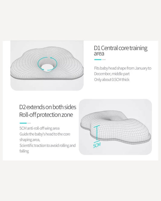 Flat Head Pillow